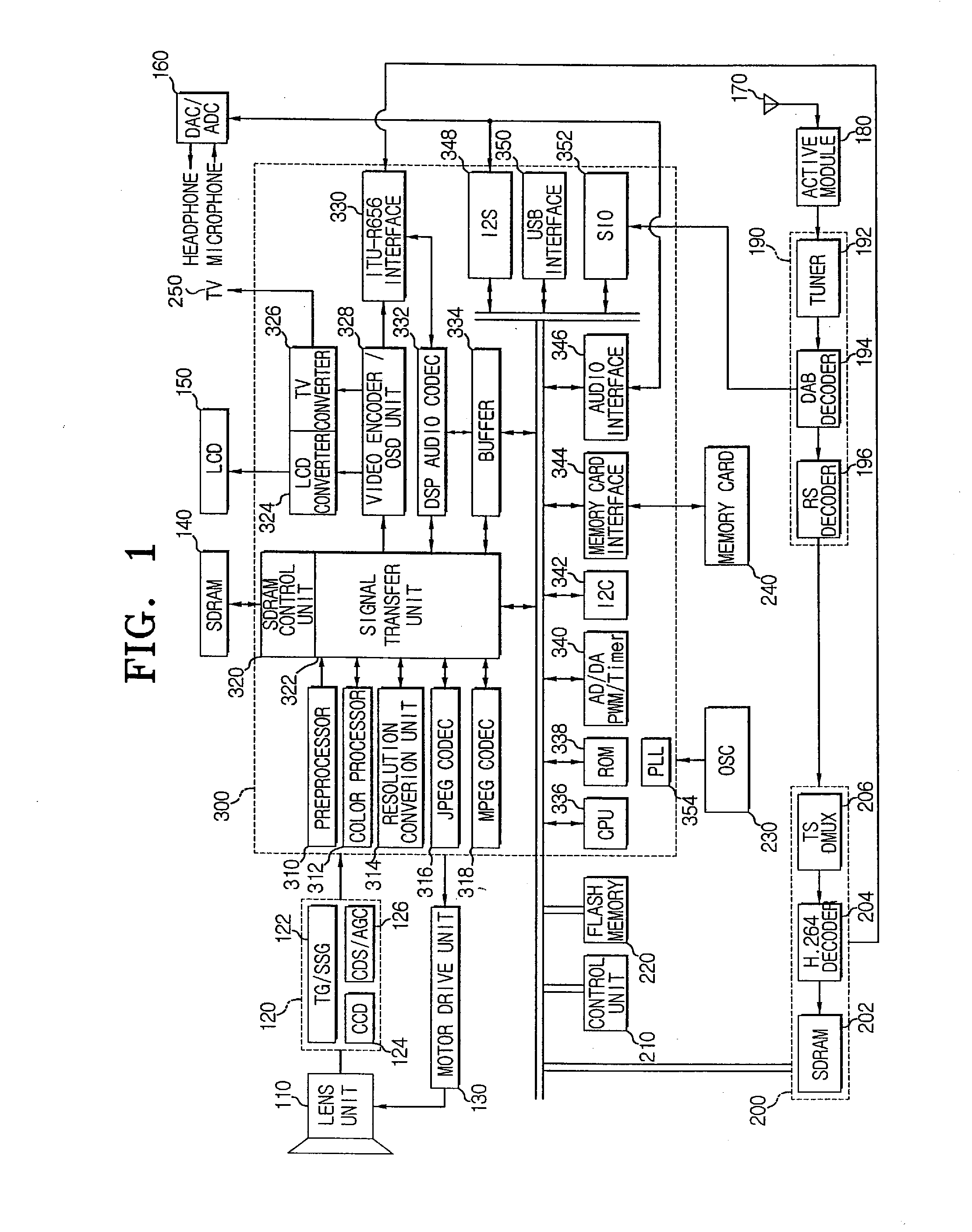 Multifunctional video apparatus and method of providing user interface thereof