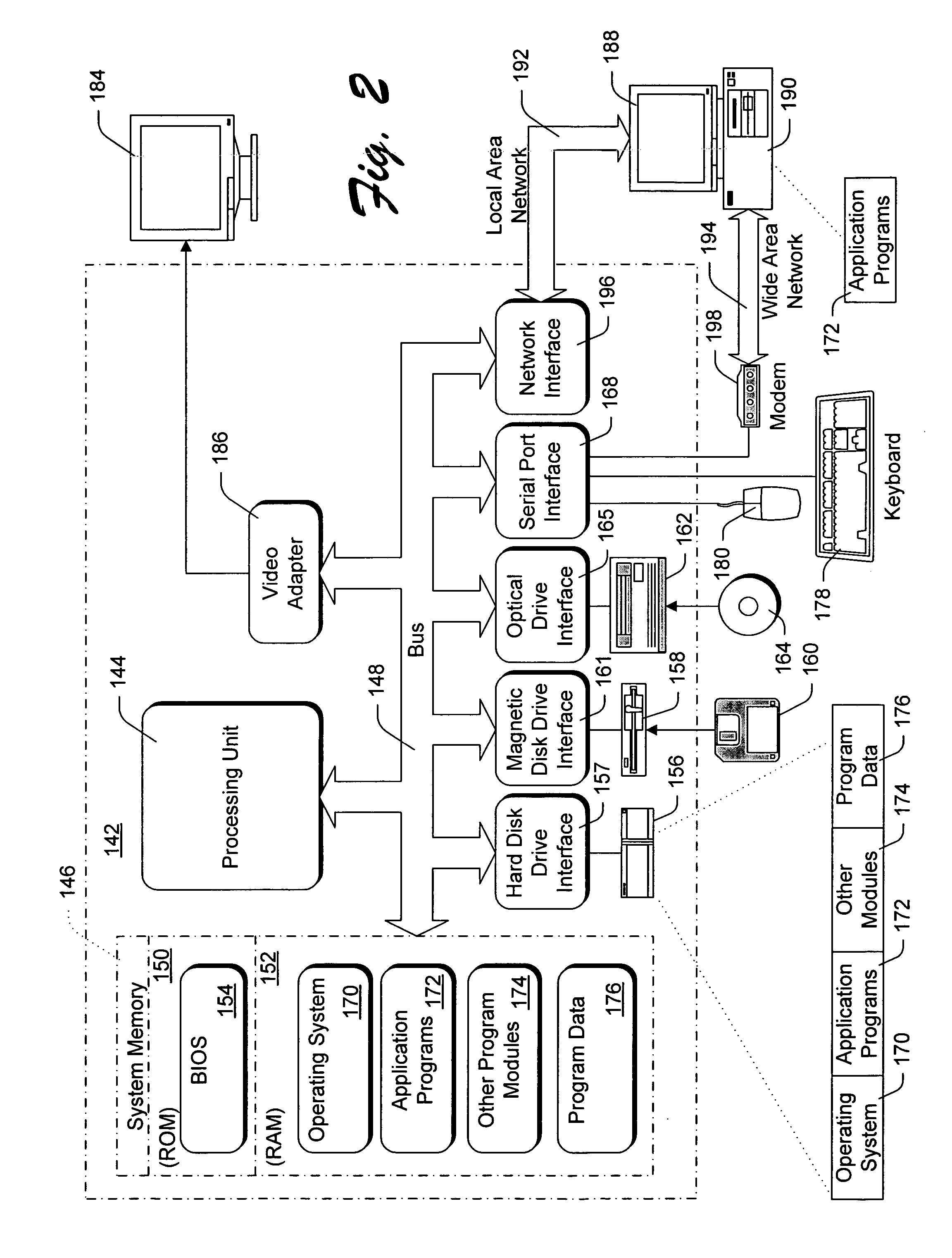 System and method for restricting data transfers and managing software components of distributed computers