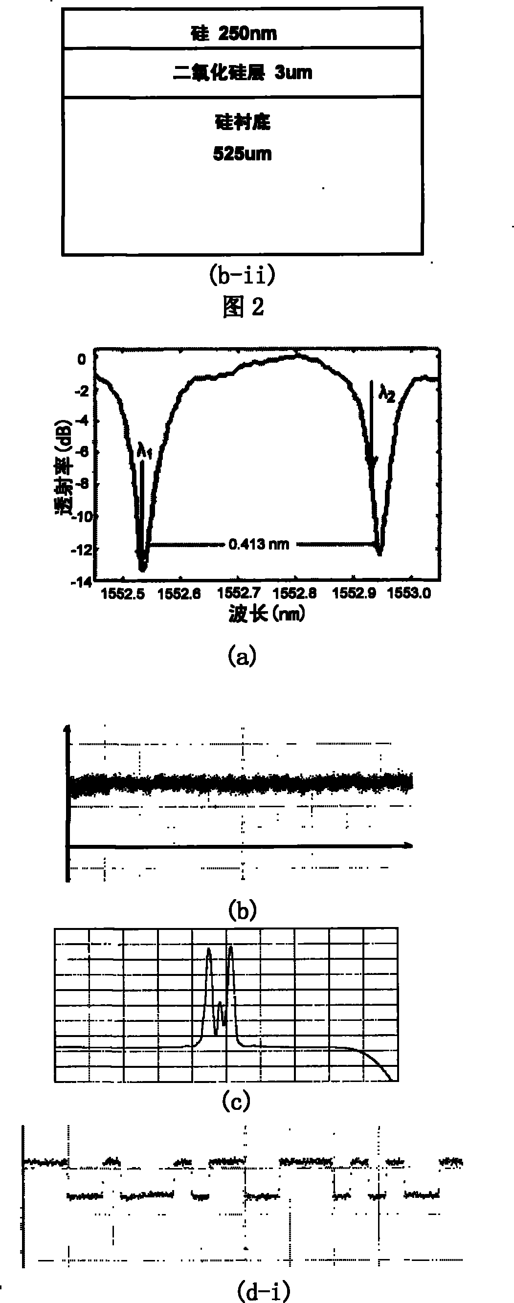 Code type converting device for modulating amplitude to frequency based on mode abruption silicon based micro ring