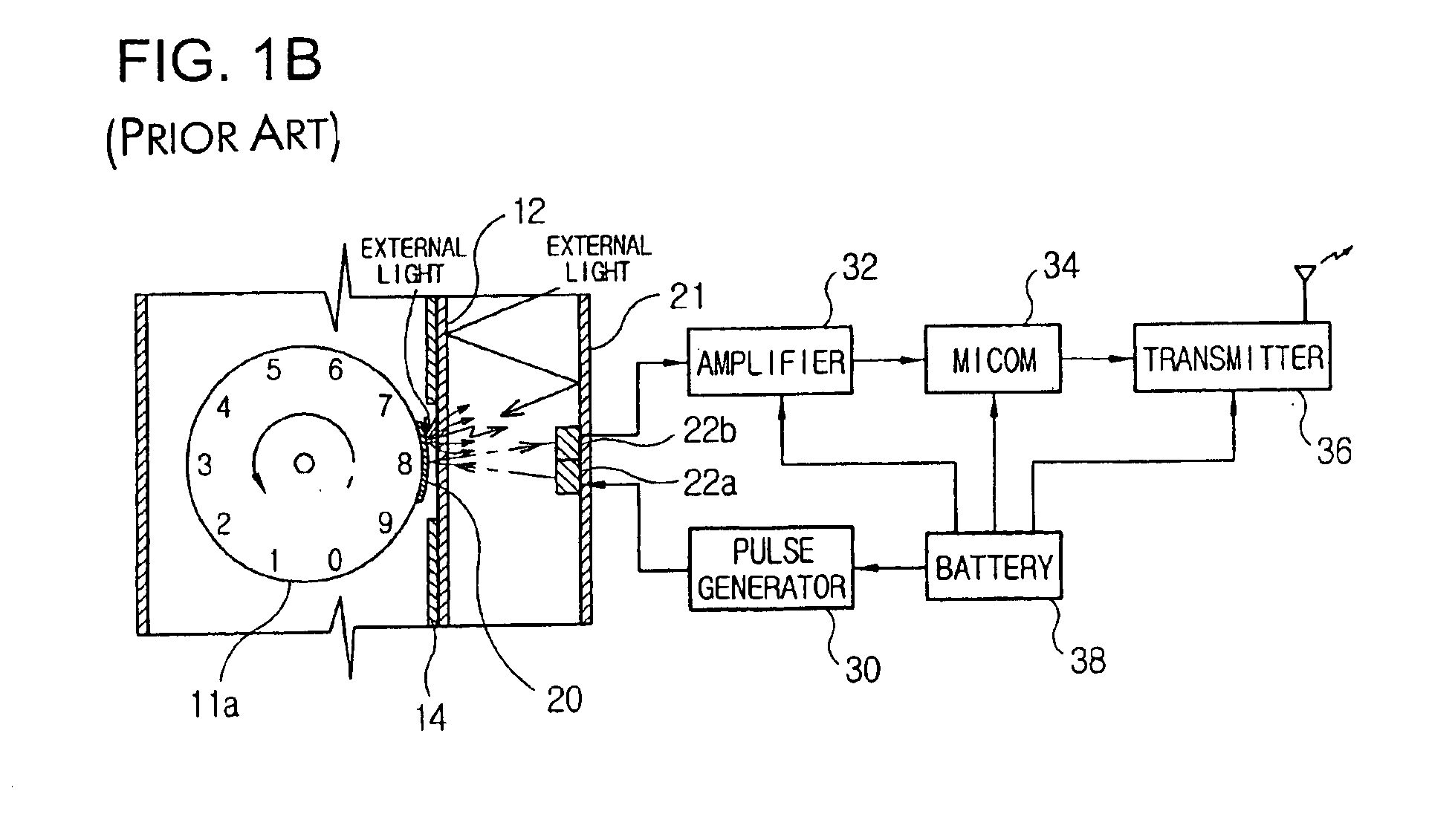 Apparatus for counting rotation frequency of numeral wheel of meter for remote meter reading system