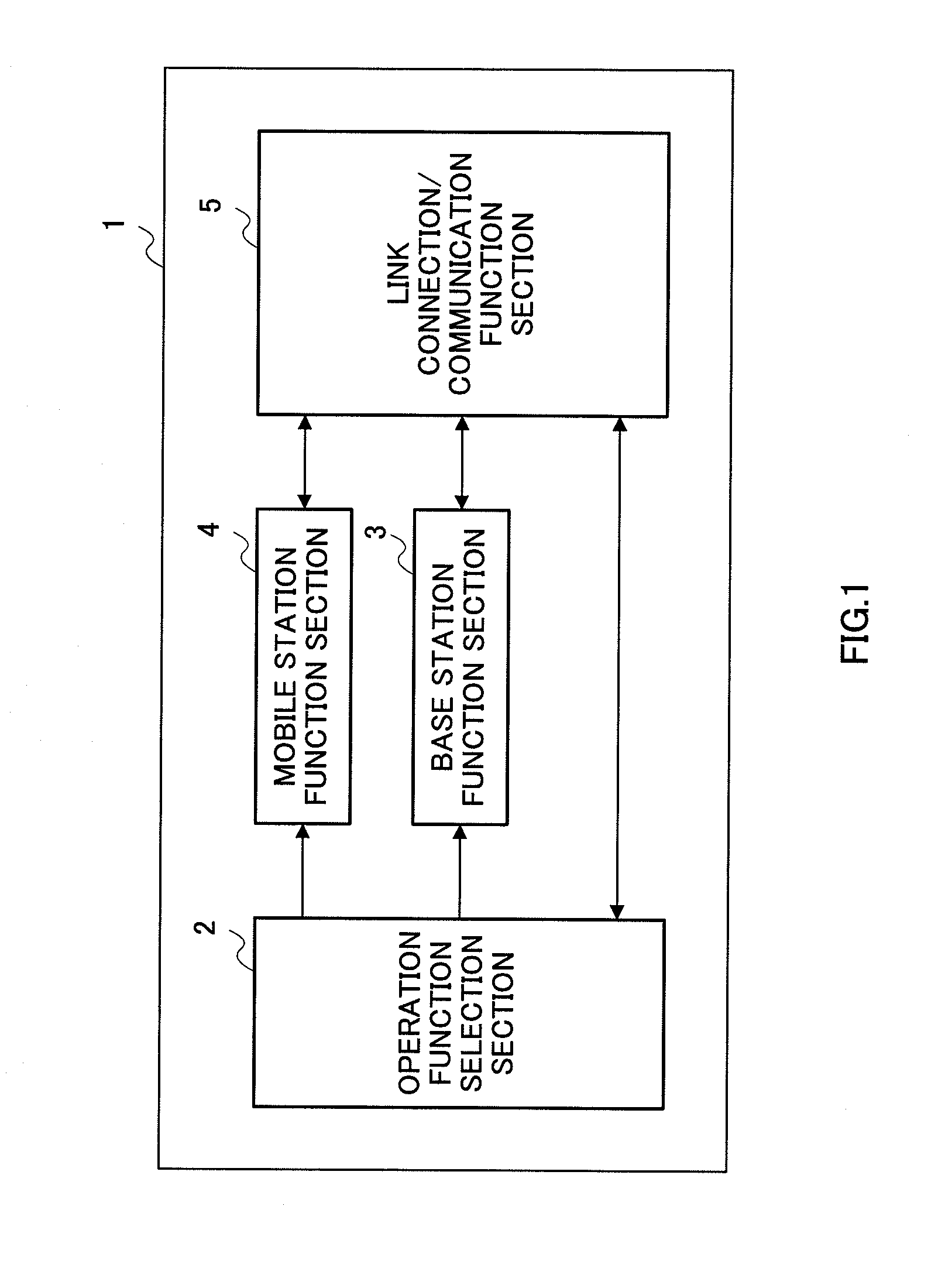 Display apparatus and display method