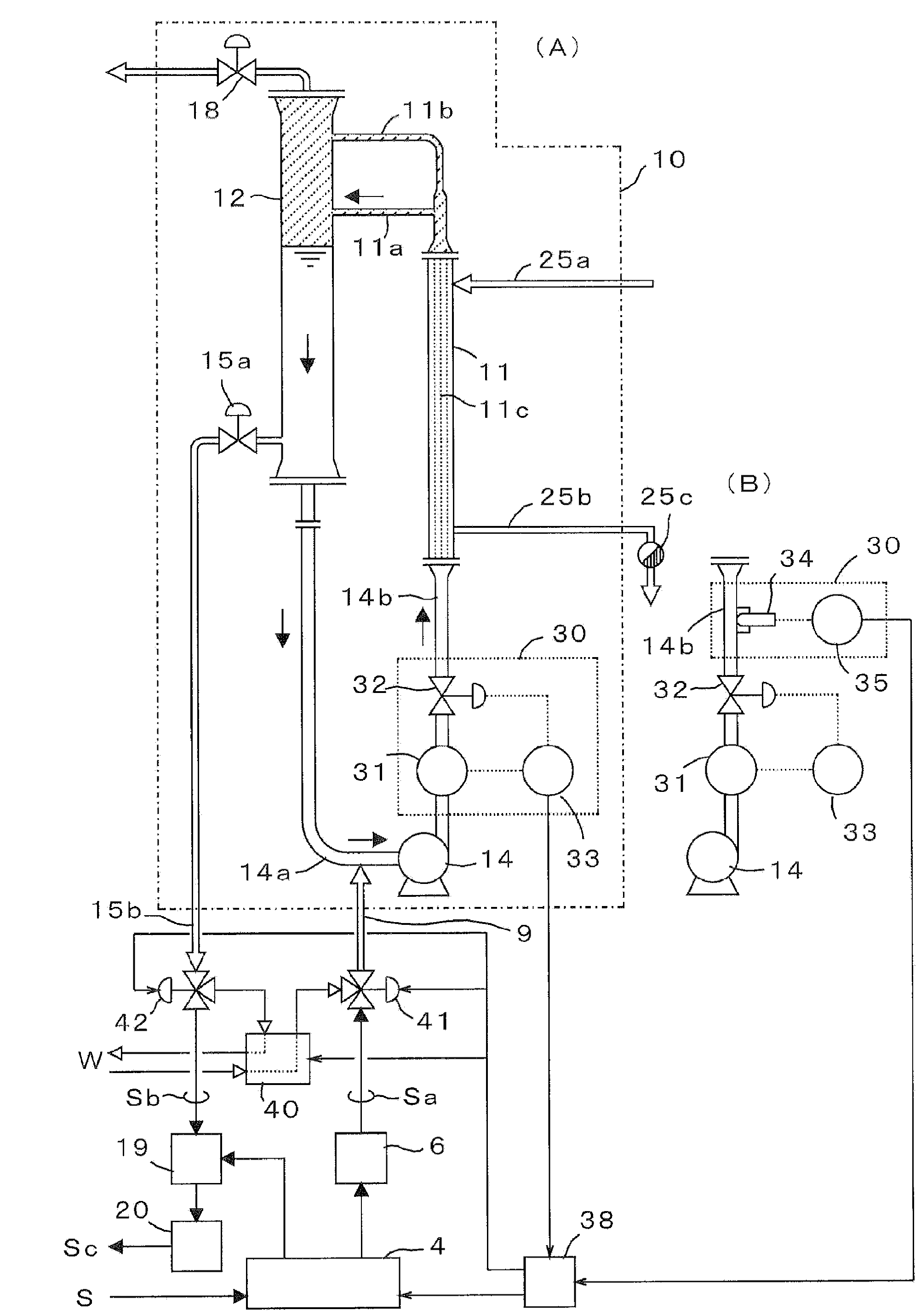 Method and system for methane fermentation processing of sludge using hydrothermal reactions