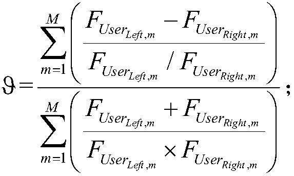 Wireless charge control method