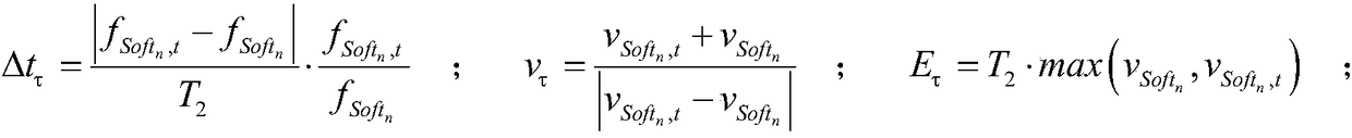 Wireless charge control method