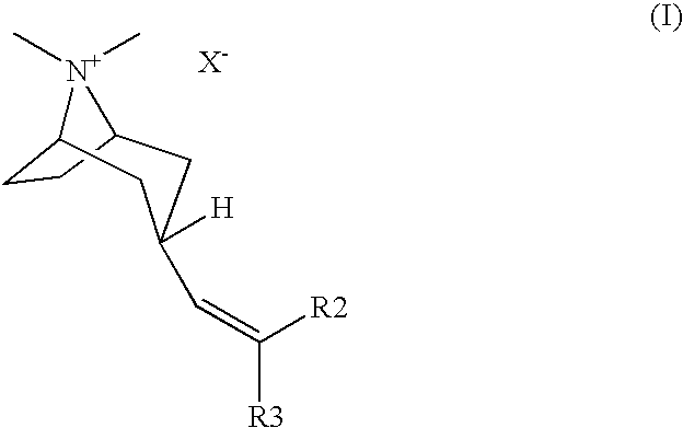 Muscarinic acetylcholine receptor antagonists