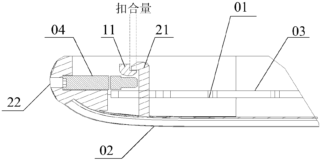 Terminal Equipment