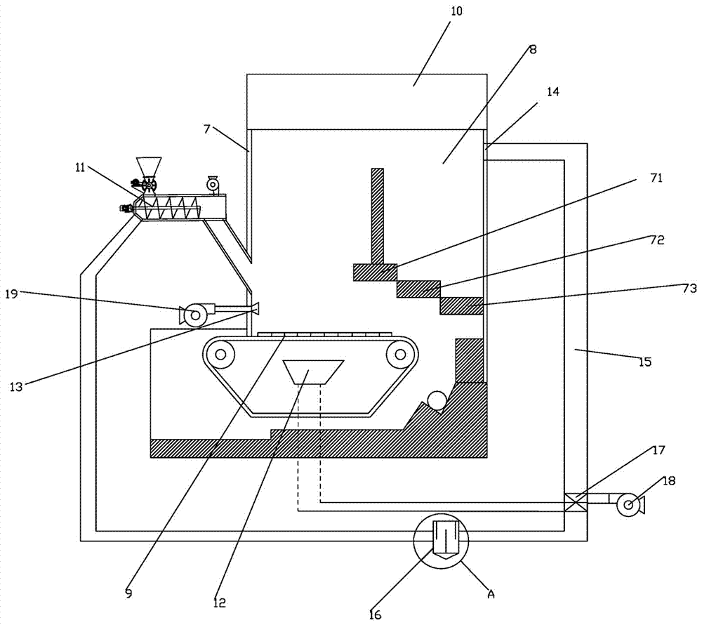 Circulating air path device of biomass boiler