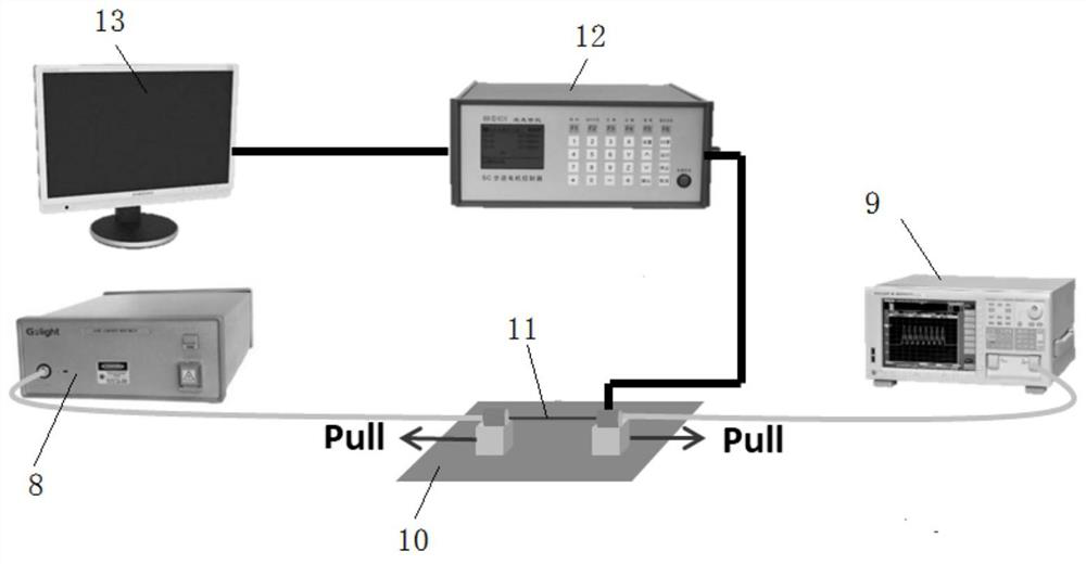 Displacement sensor based on optical fiber coupling and manufacturing method thereof