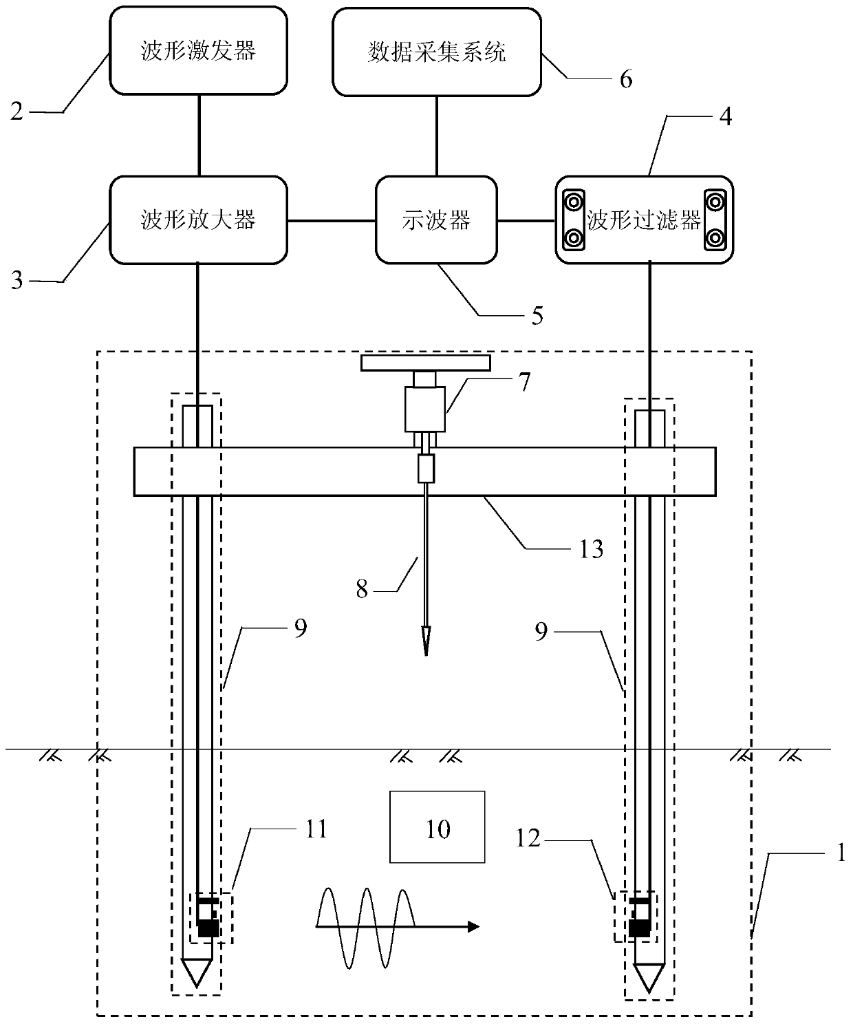 Penetrating Soil Strength and Wave Velocity Combined Testing Device and Application Method