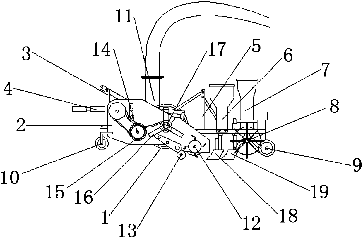 Straw-returning no-tillage fertilizer-applying seeder