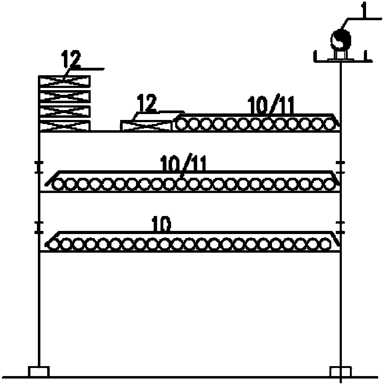 Whole plant torch pipeline system