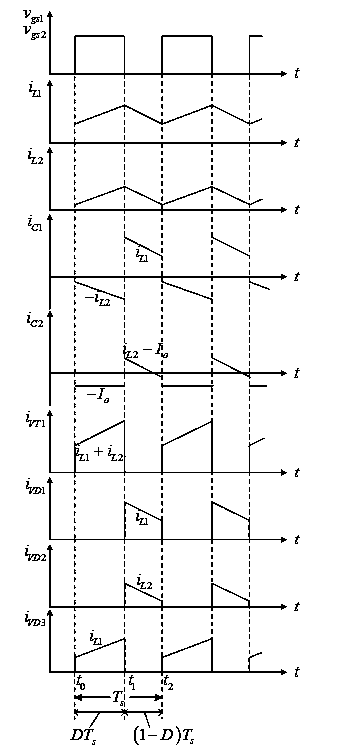 Single-switching-tube converter Boost-Buck-Boost converter