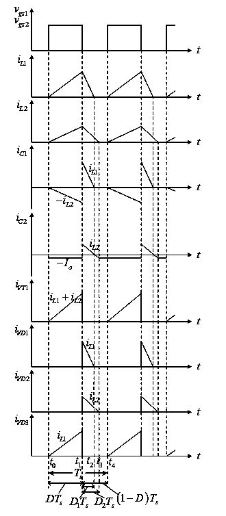 Single-switching-tube converter Boost-Buck-Boost converter