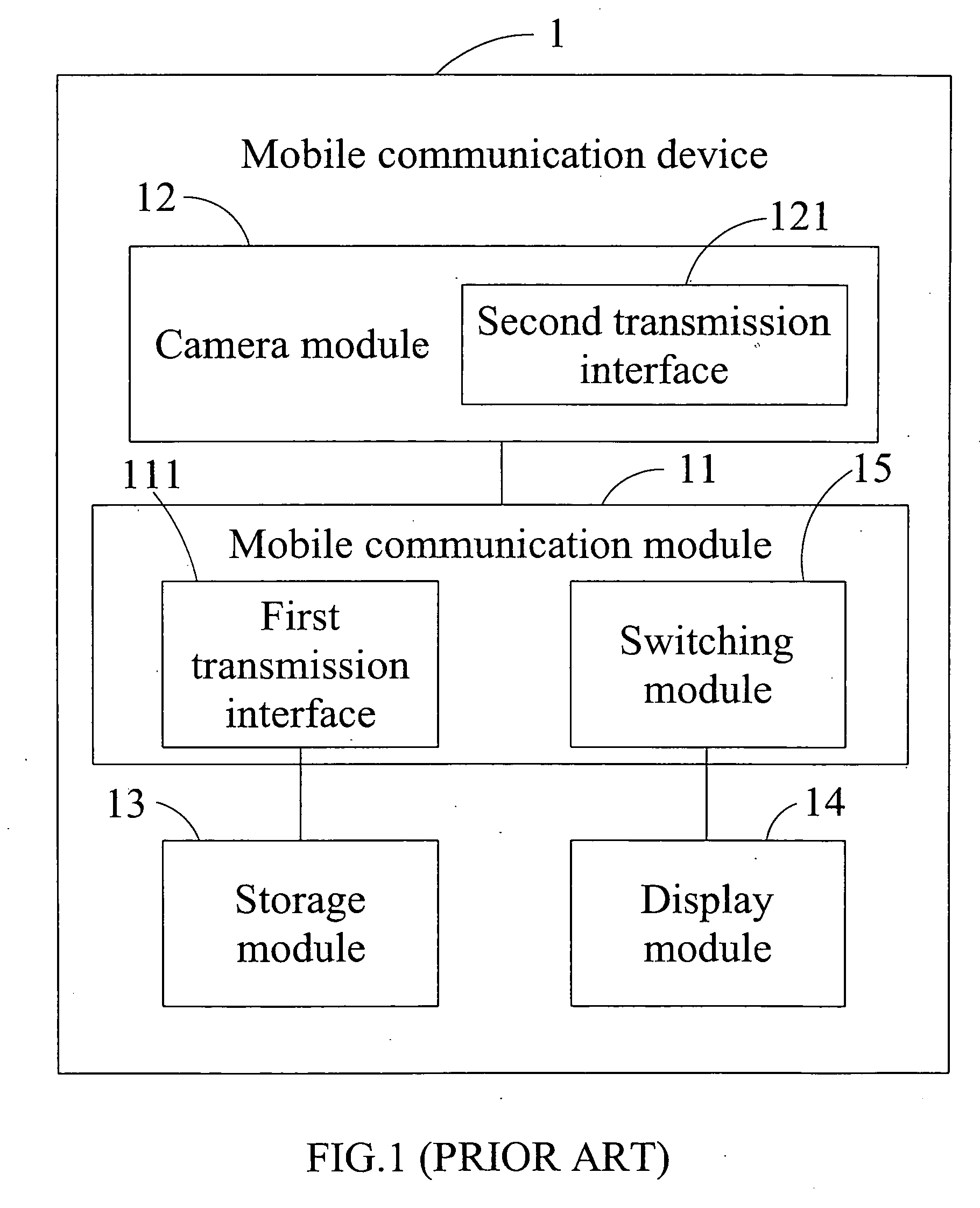 Handheld device capable of independently actuating camera and method thereof
