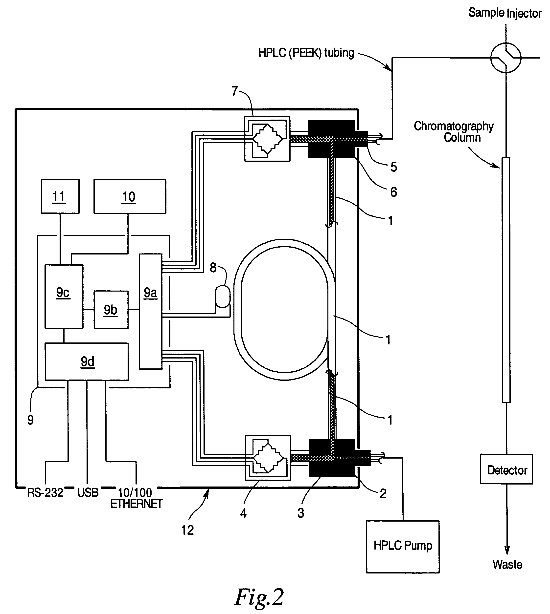 Viscometric flowmeter