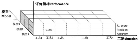 Ship target identification method, computer device, program product and storage medium