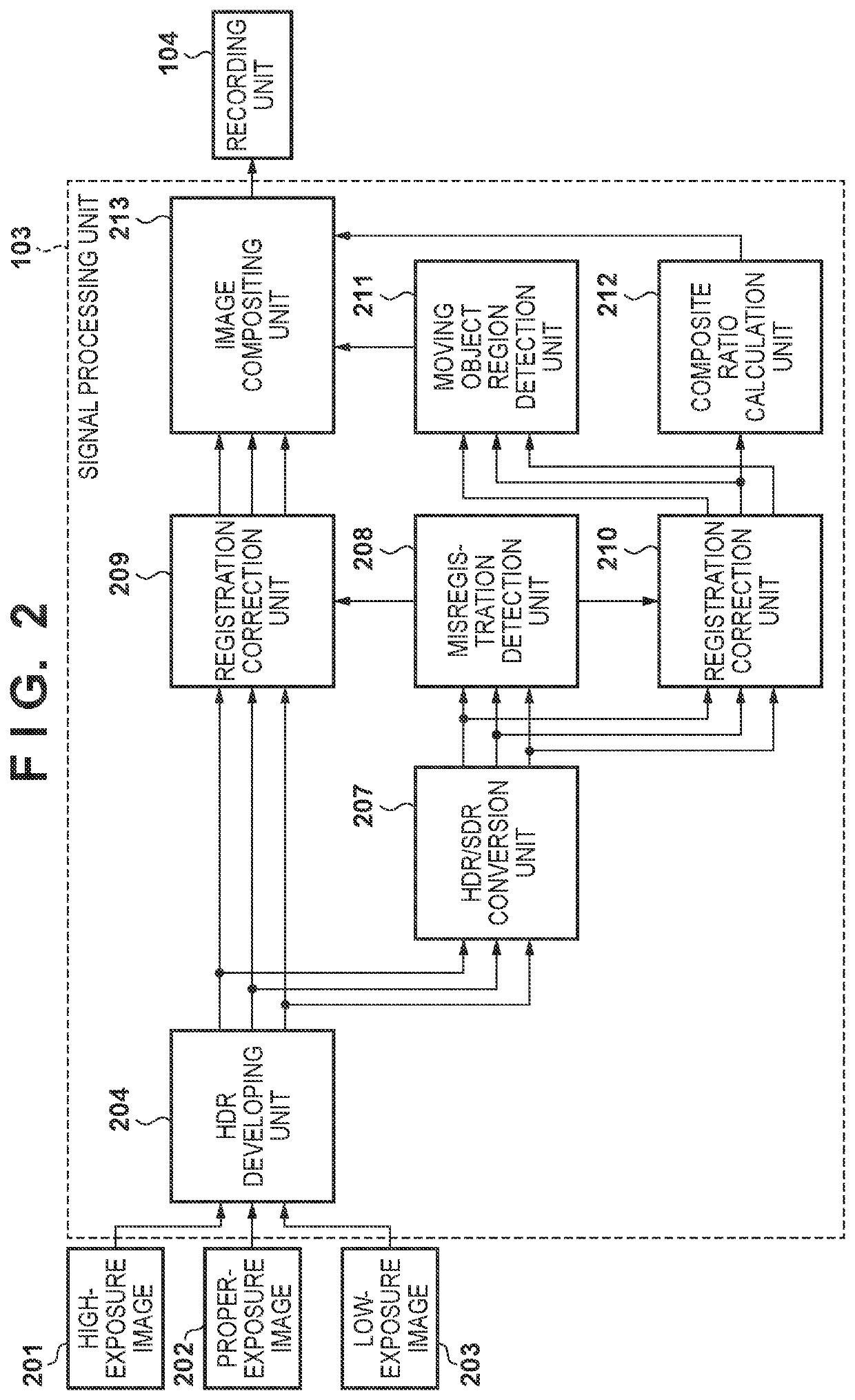 Image processing apparatus, method of processing image and storage medium