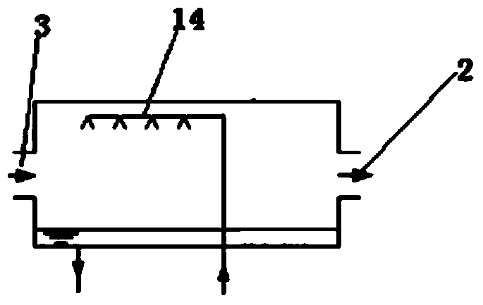 Integrated treatment and utilizing device for recovering and denitrating smoke waste heat and condensate water of natural gas