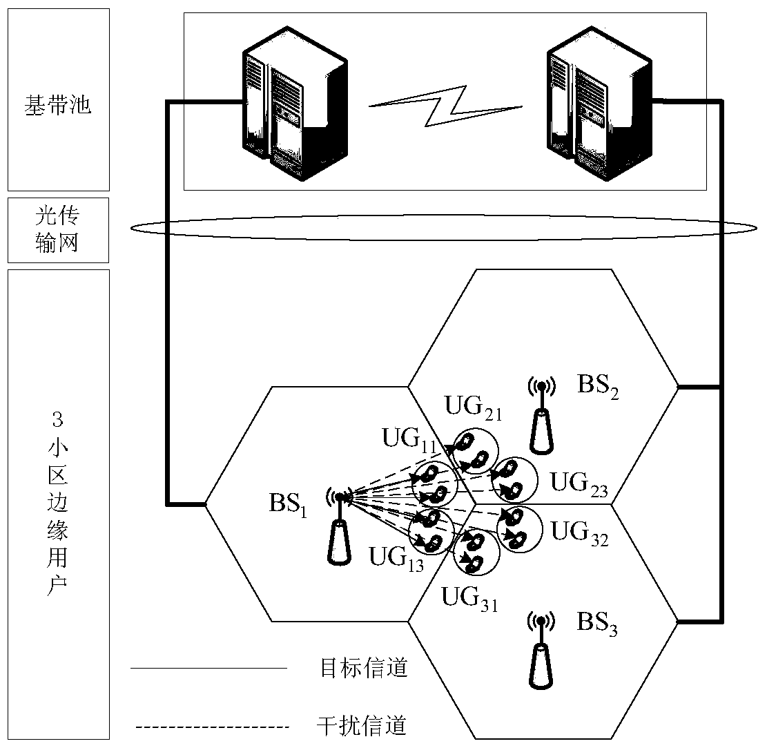 A Method of Interference Cancellation and Antenna Optimization in Multi-cell Massive MIMO System