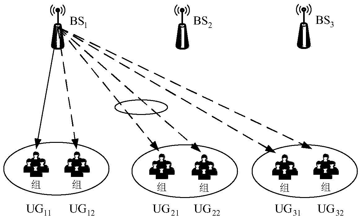 A Method of Interference Cancellation and Antenna Optimization in Multi-cell Massive MIMO System