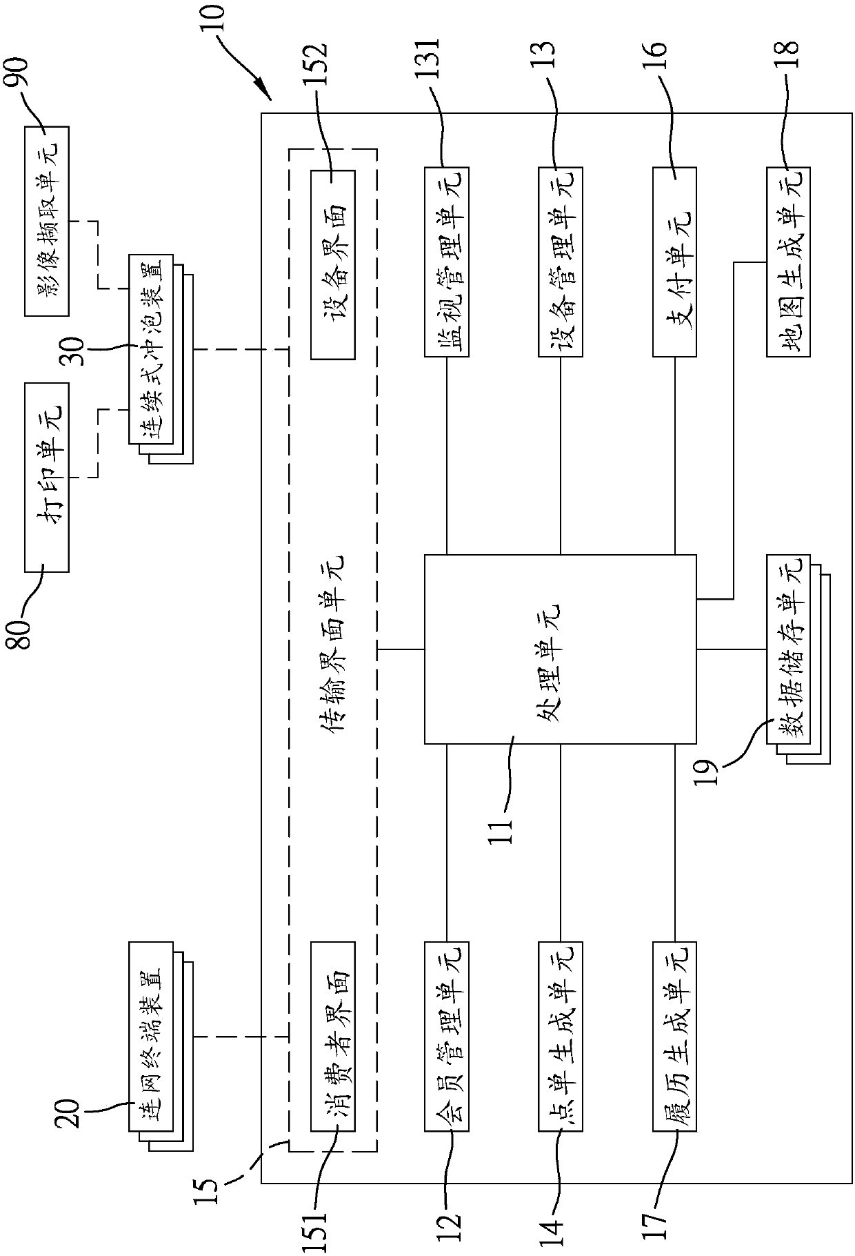 Instant beverage selling system based on self-service dealing and method of instant beverage selling system