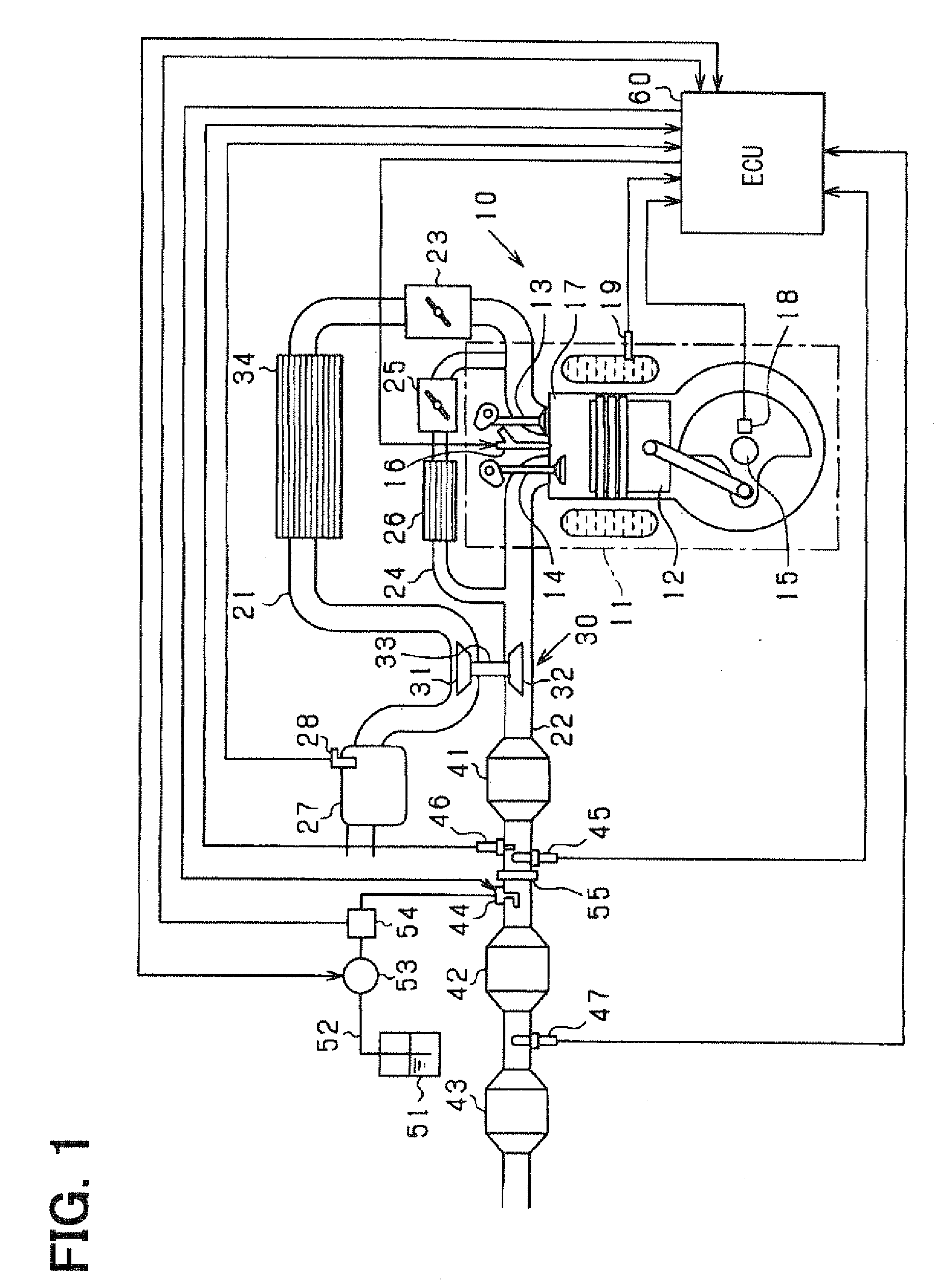 Exhaust-gas purification apparatus and method for purifying exhaust gas