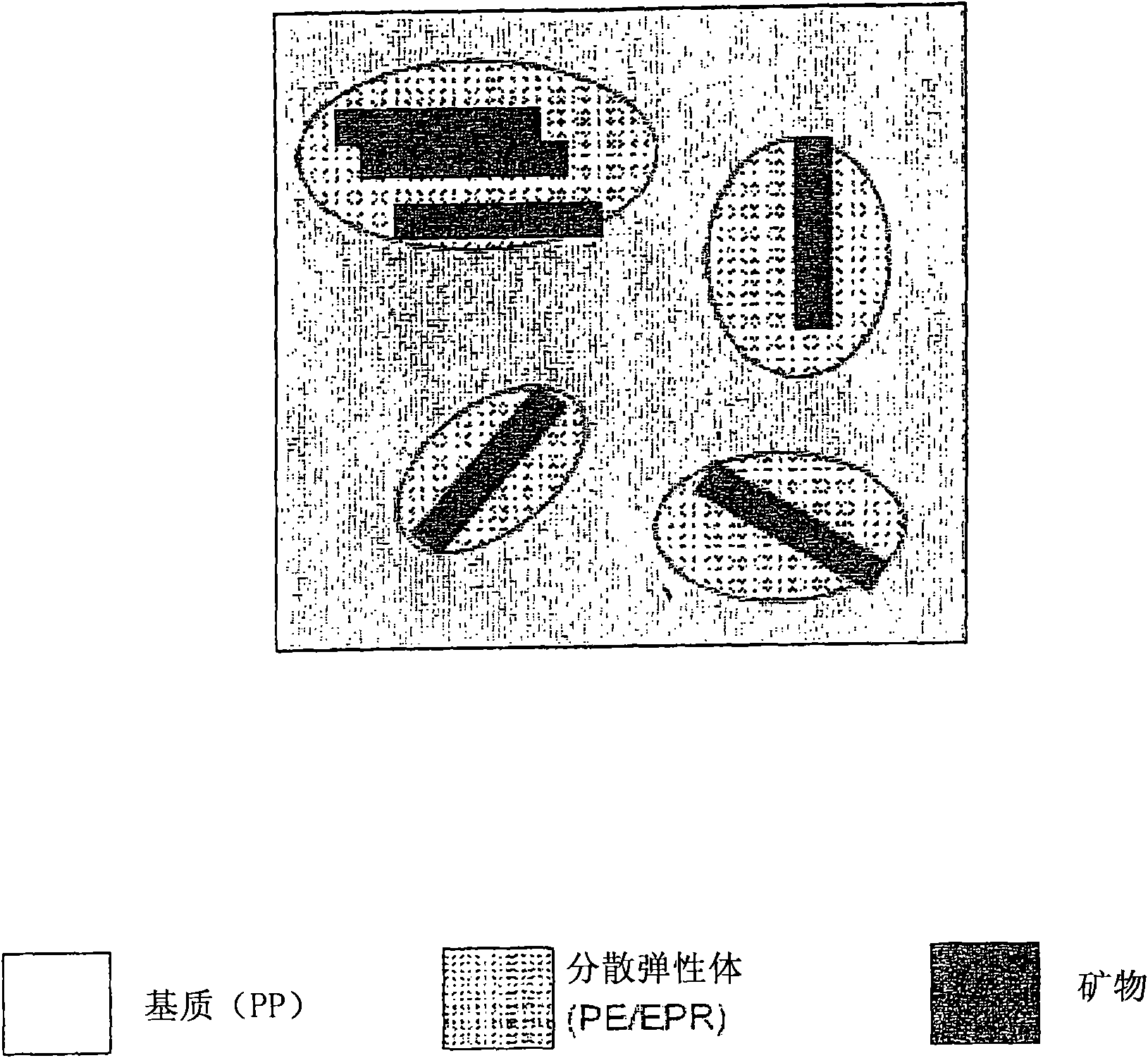 Polyolefin composition comprising silicon-containing filler