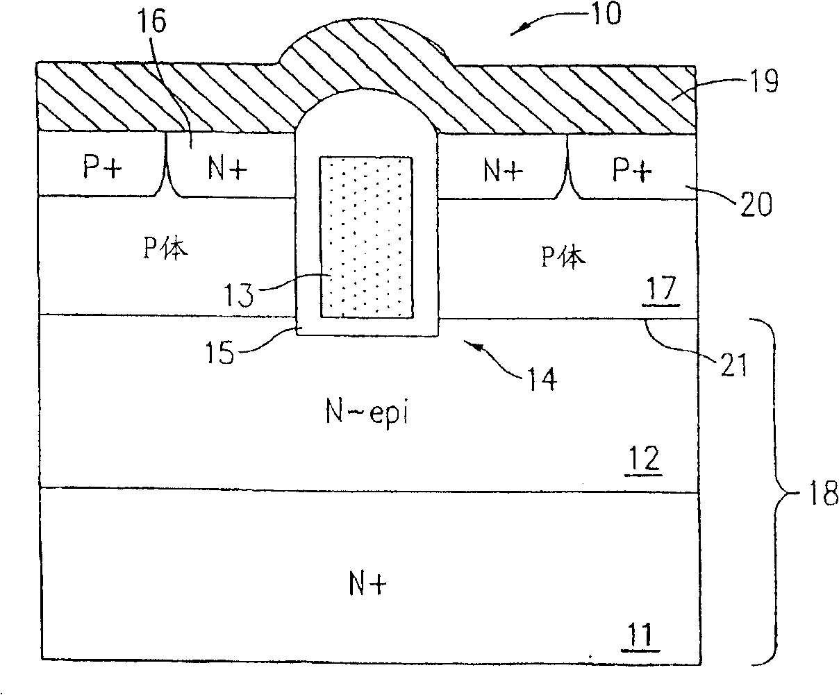 Trench MIS device having implanted drain-drift region and thick bottom oxide and process for manufacturing the same