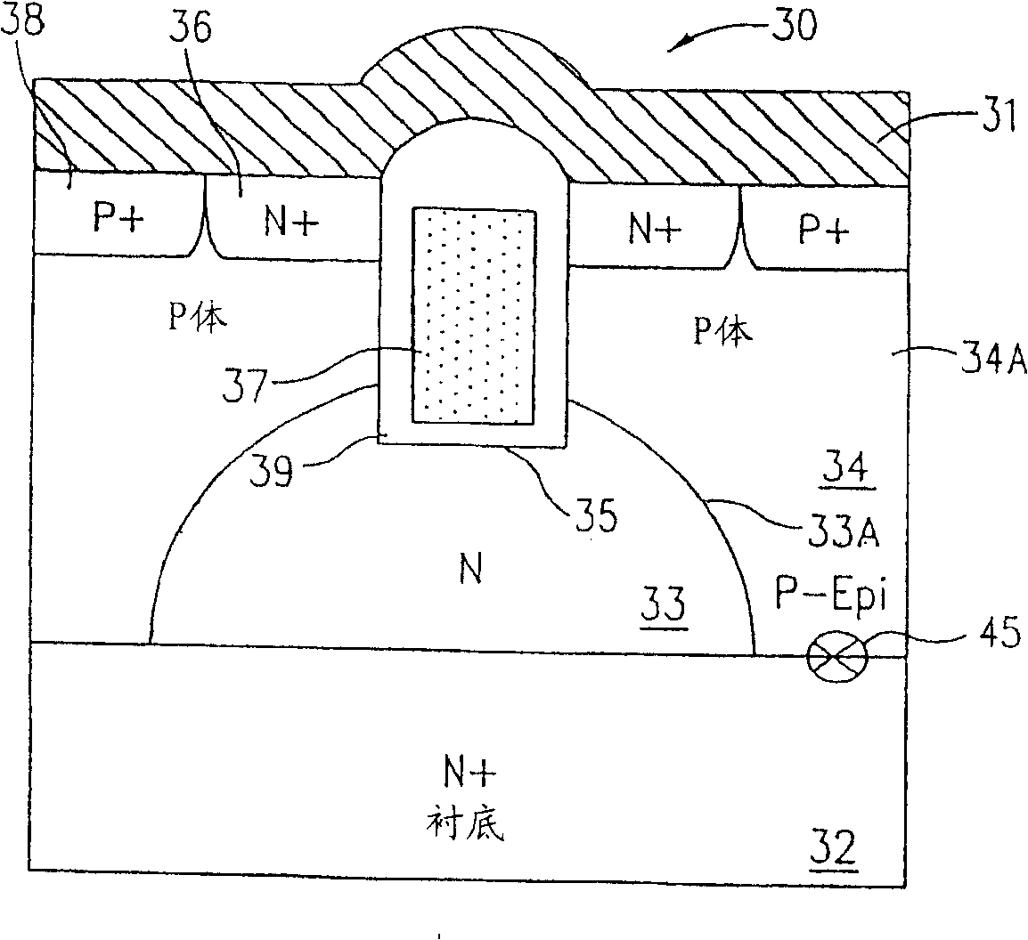 Trench MIS device having implanted drain-drift region and thick bottom oxide and process for manufacturing the same