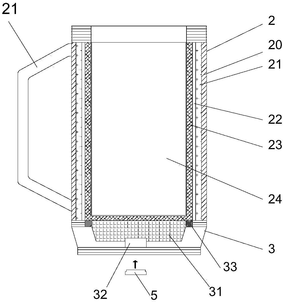 A portable socket electric heating insulation cup