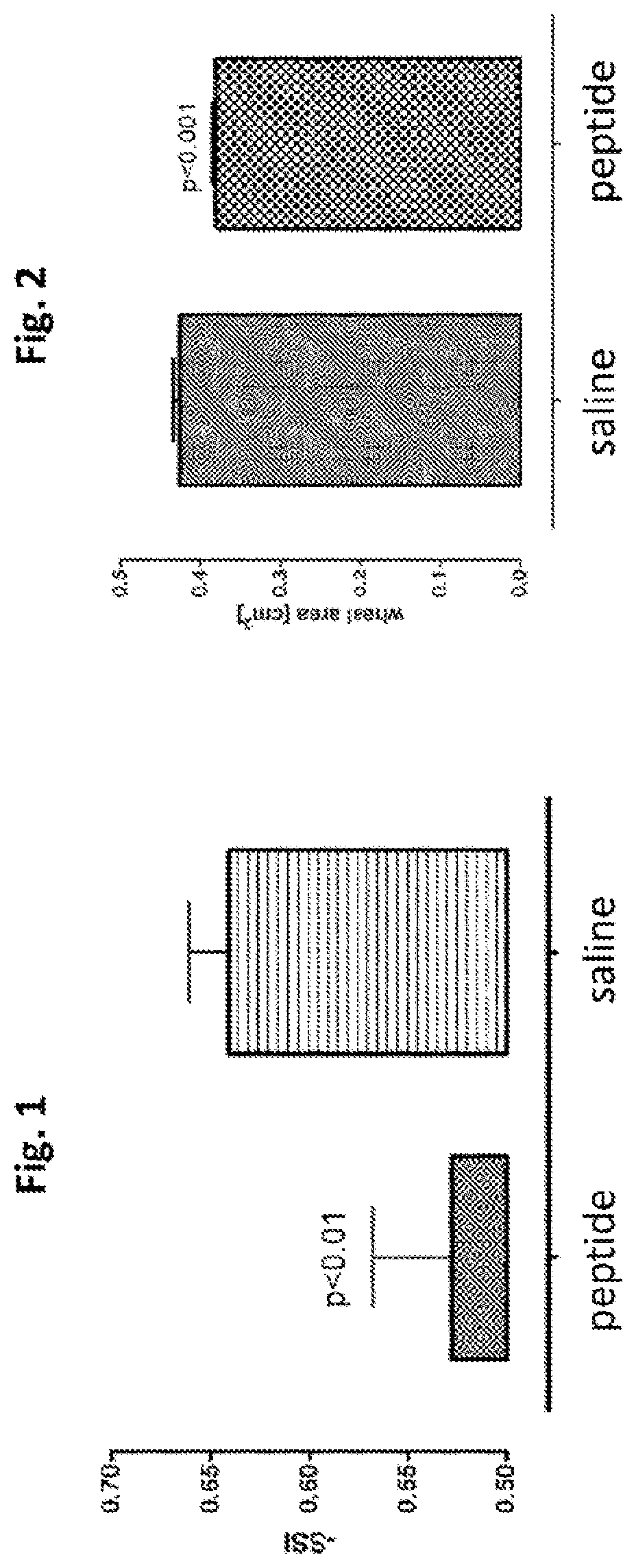 Tissue protective peptides and peptide analogs for preventing and treating diseases and disorders associated with tissue damage