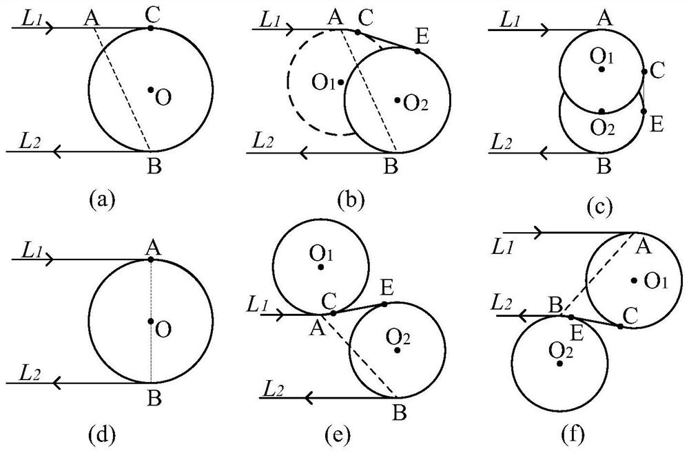 UAV Turning Track Planning Algorithm Based on Minimum Turning Radius