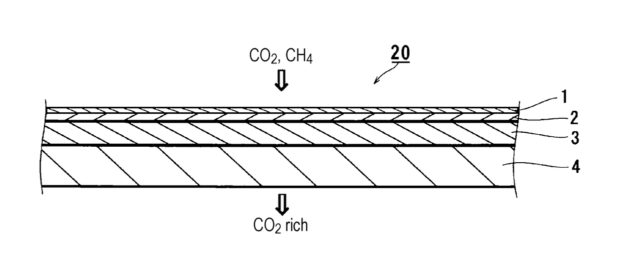 Method for producing gas separation composite membrane, liquid composition, gas separation composite membrane, gas separation module, gas separation apparatus, and gas separation method