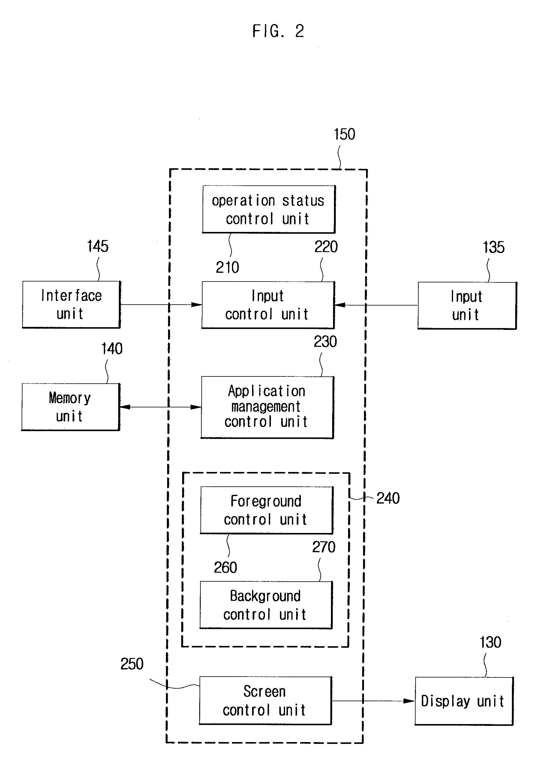 User terminal for performing a plurality of applications simultaneously