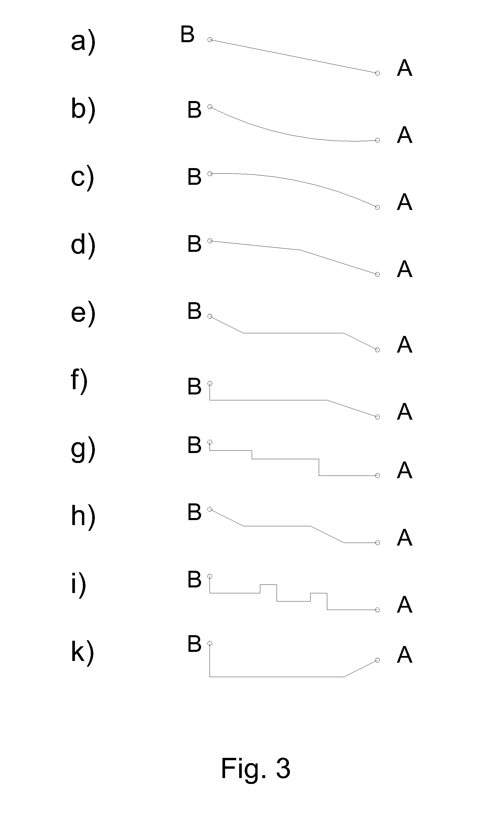 Ultrasonic sealing jaw and method for ultrasonic sealing