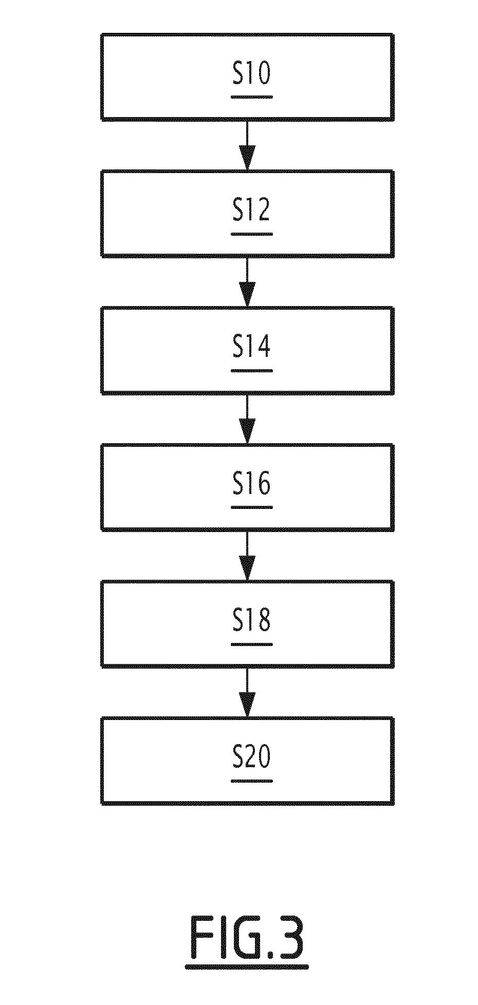 Method and device for inspecting a nuclear reactor part