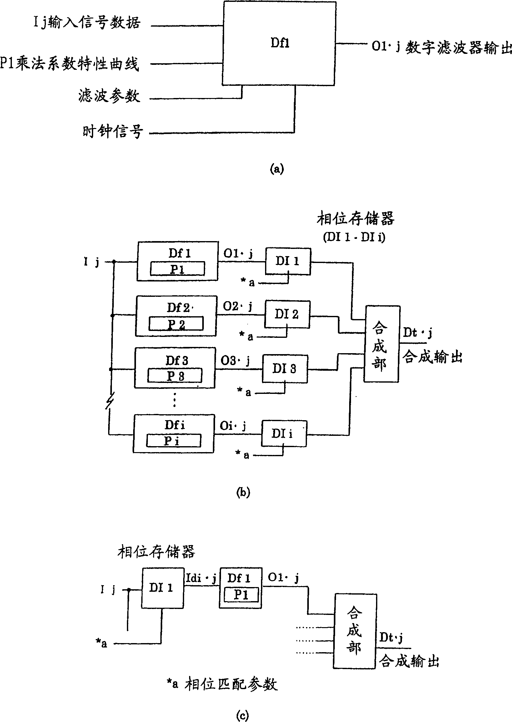 Wave form detector and state monitoring system using it