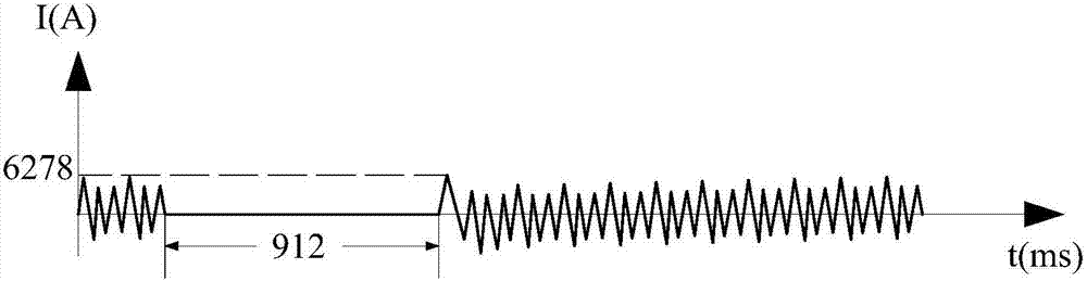 Optimization Method of Insulation Performance of 500kv Porcelain Column Circuit Breaker for AC Filter