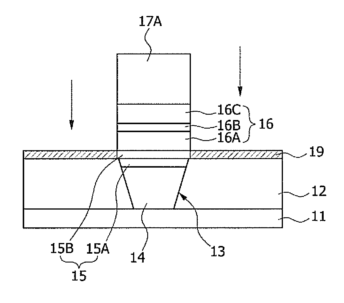 Method for fabricating semiconductor device