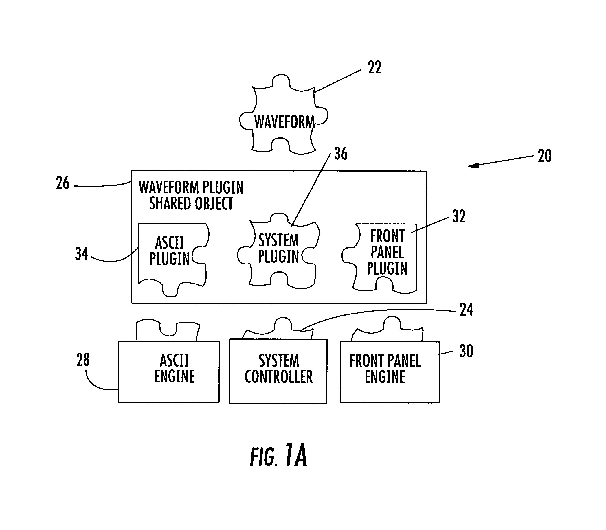 Extensible human machine interface (HMI) plugin architecture for radio software system and related method