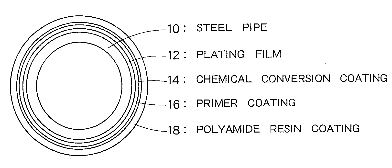 STEEL PIPE FOR VEHlCLE PIPING