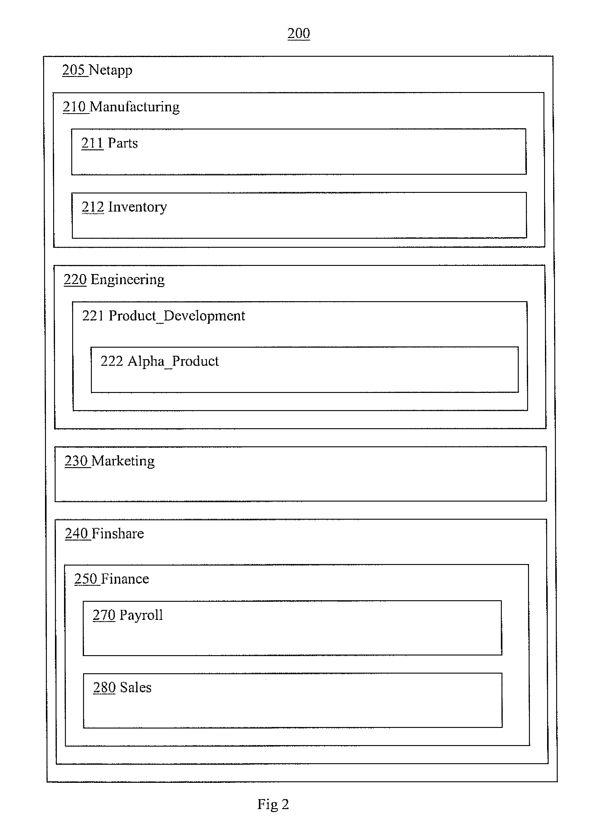 Permission tracking systems and methods