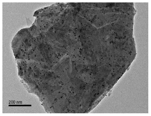 Alpha,beta-unsaturated aldehyde ketone selective hydrogenation platinum-based catalyst, and preparation method and application thereof