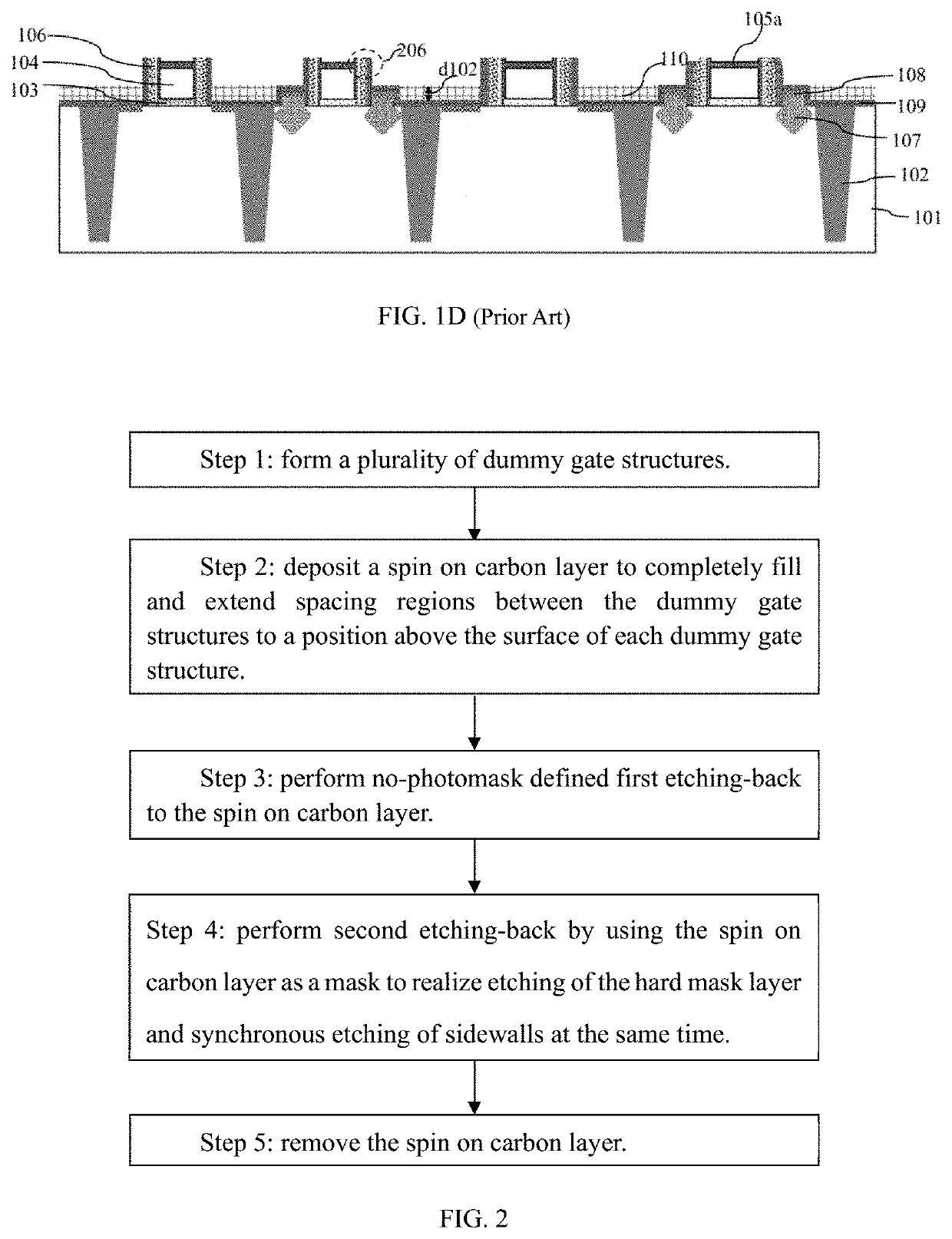 Method for etching back hard mask layer on tops of dummy polysilicon gates in gate last process