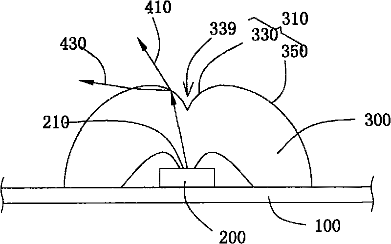 Light supply apparatus with large light-emitting angle and manufacturing method thereof