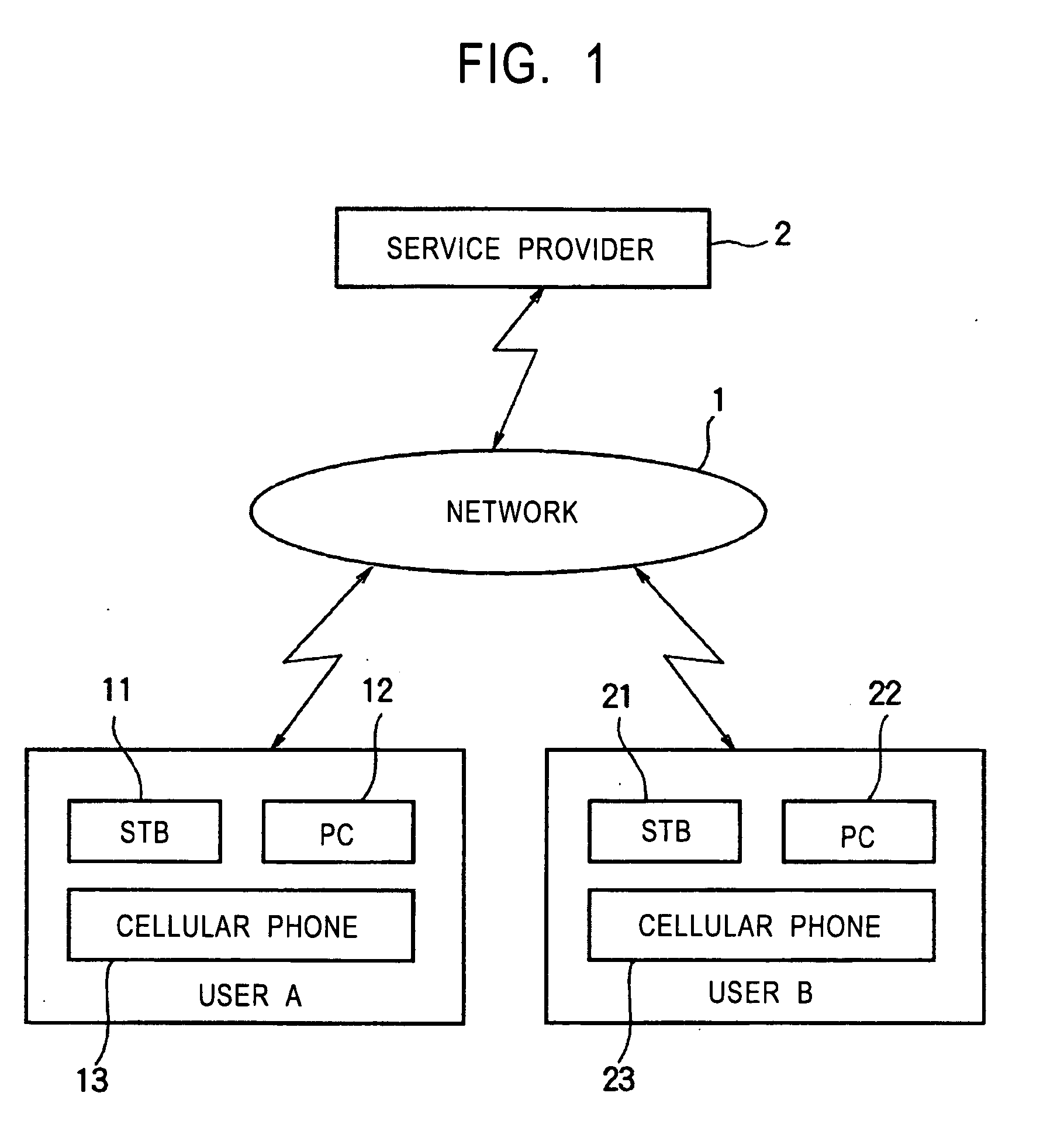 Information processing device, method, and program