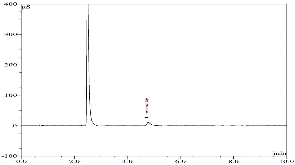 A kind of assay method of betaine in wolfberry