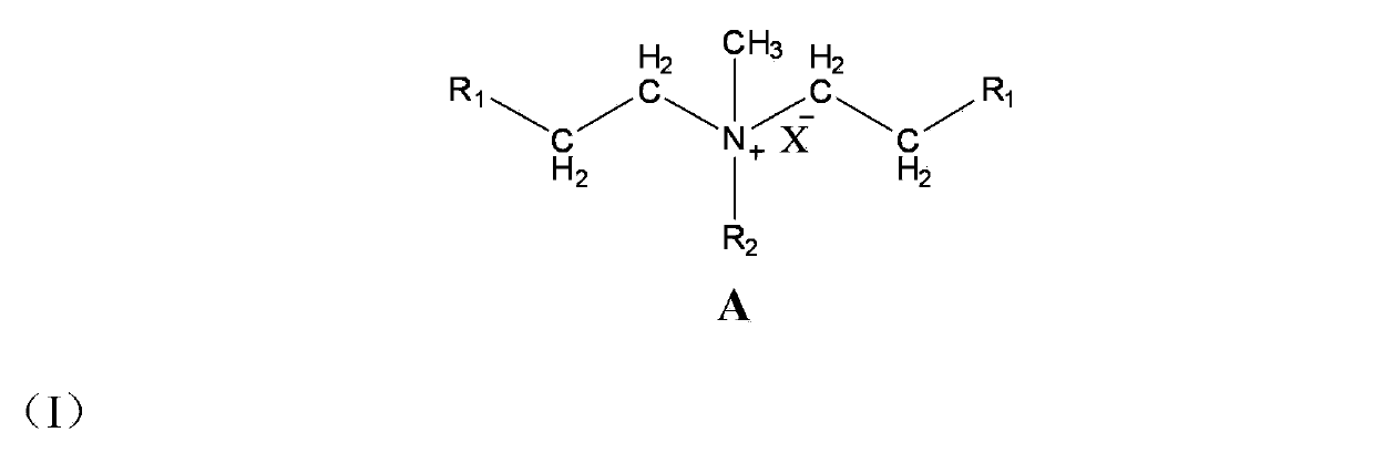 Quaternary ammonium salt and carbamate structure containing antibacterial methyl acrylate monomer, preparation method and application thereof