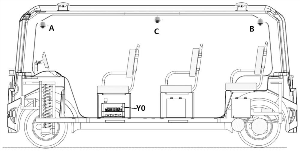 Vehicle control method for artificial intelligence dangerous scene based on automatic driving and vehicle