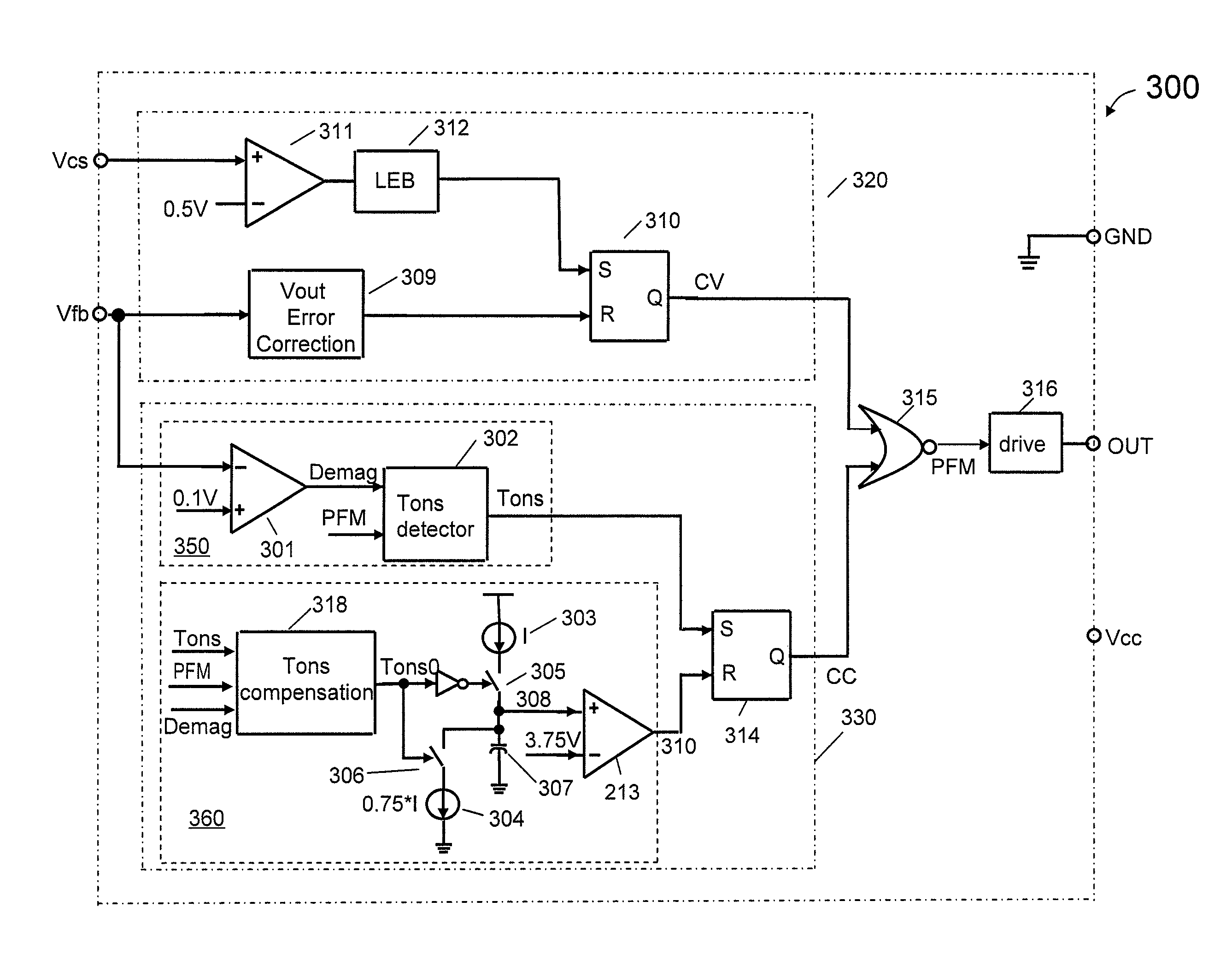 Method and apparatus for controlling a constant current output in a switching mode power supply